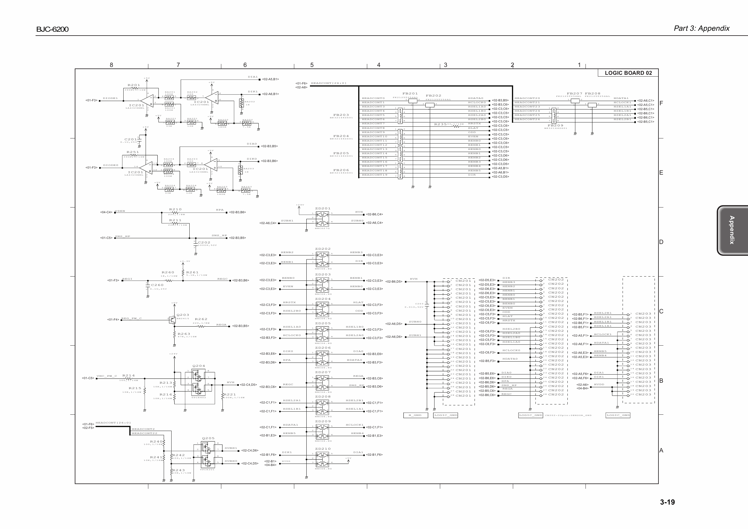 Canon BubbleJet BJC-6200 Service Manual-6